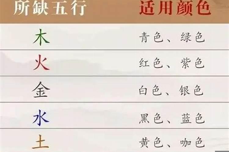 淇五行属性是什么？